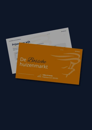 De Bossche huizenmarkt - Woonrapport 2025 - 75933